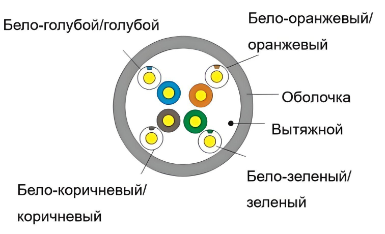 Купить Hikvision DS-1LN5E-E/E