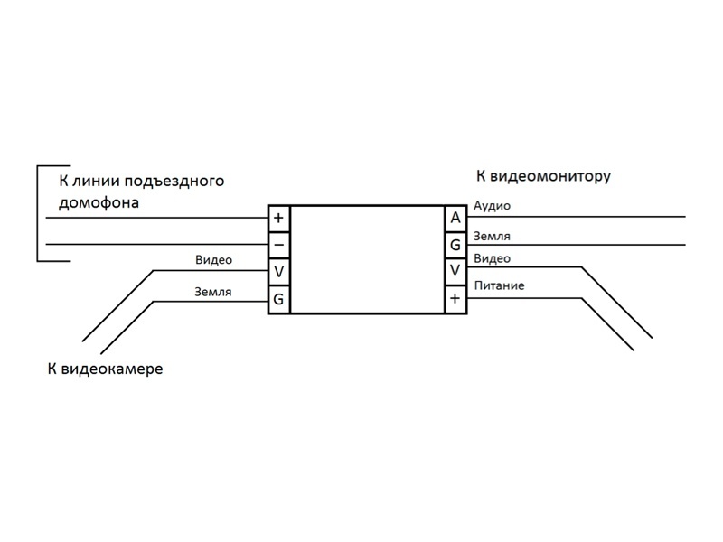 Купить Slinex VZ-10 