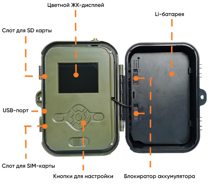 Купить Suntek Tuya940-LI