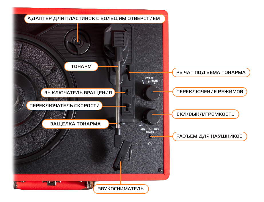 Купить Years Stay Vinyl Record Player In Suitcase (HY-T01) Chinese Red