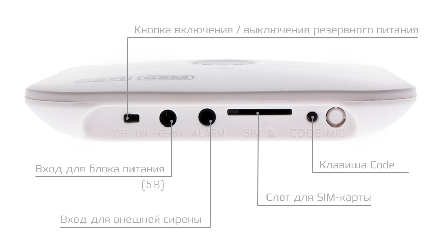 Купить CARCAM Tuya GSM+WiFi Alarm Kit 10GDT