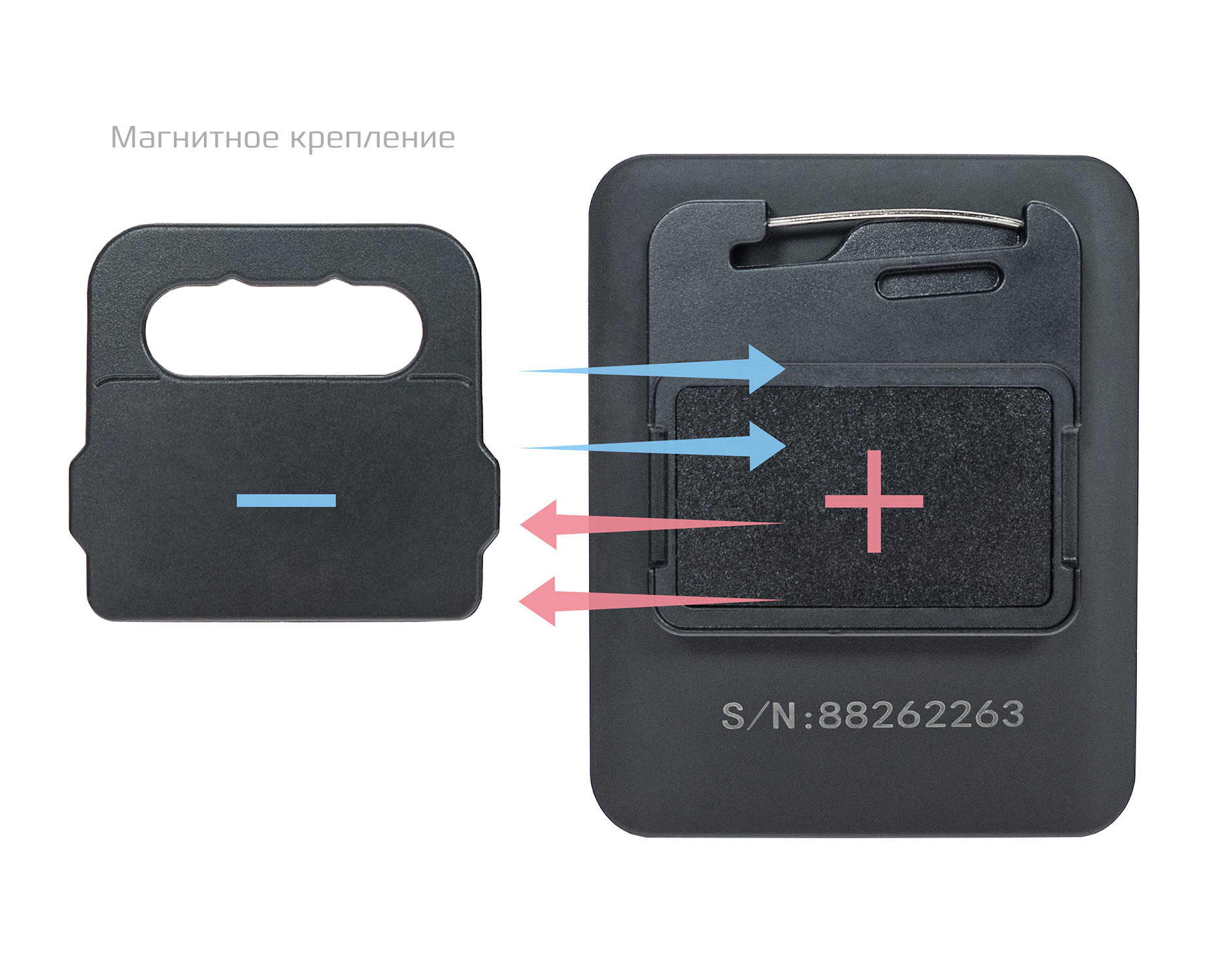 Купить CARCAM COMBAT MINI