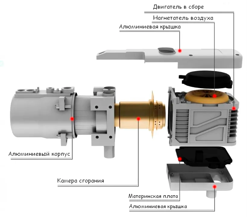 Купить Viking Parking Heater 5kW Remote Control (YJH-Q5)