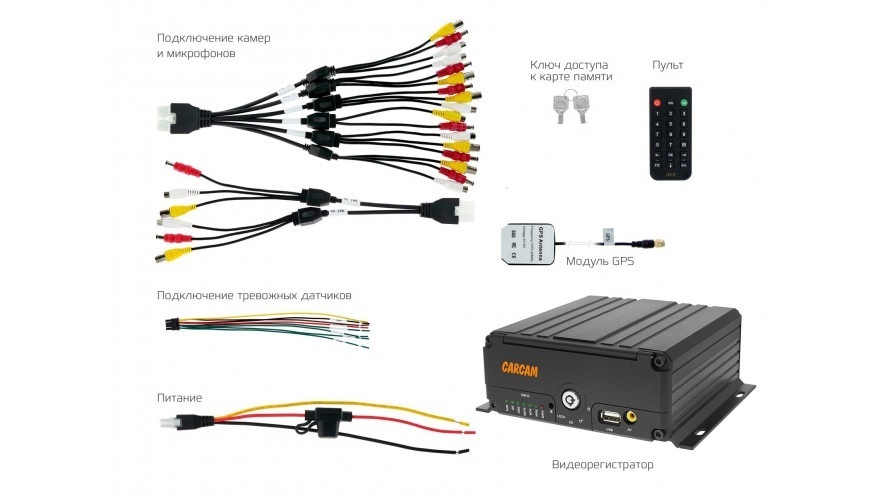 Купить CARCAM MVR8442