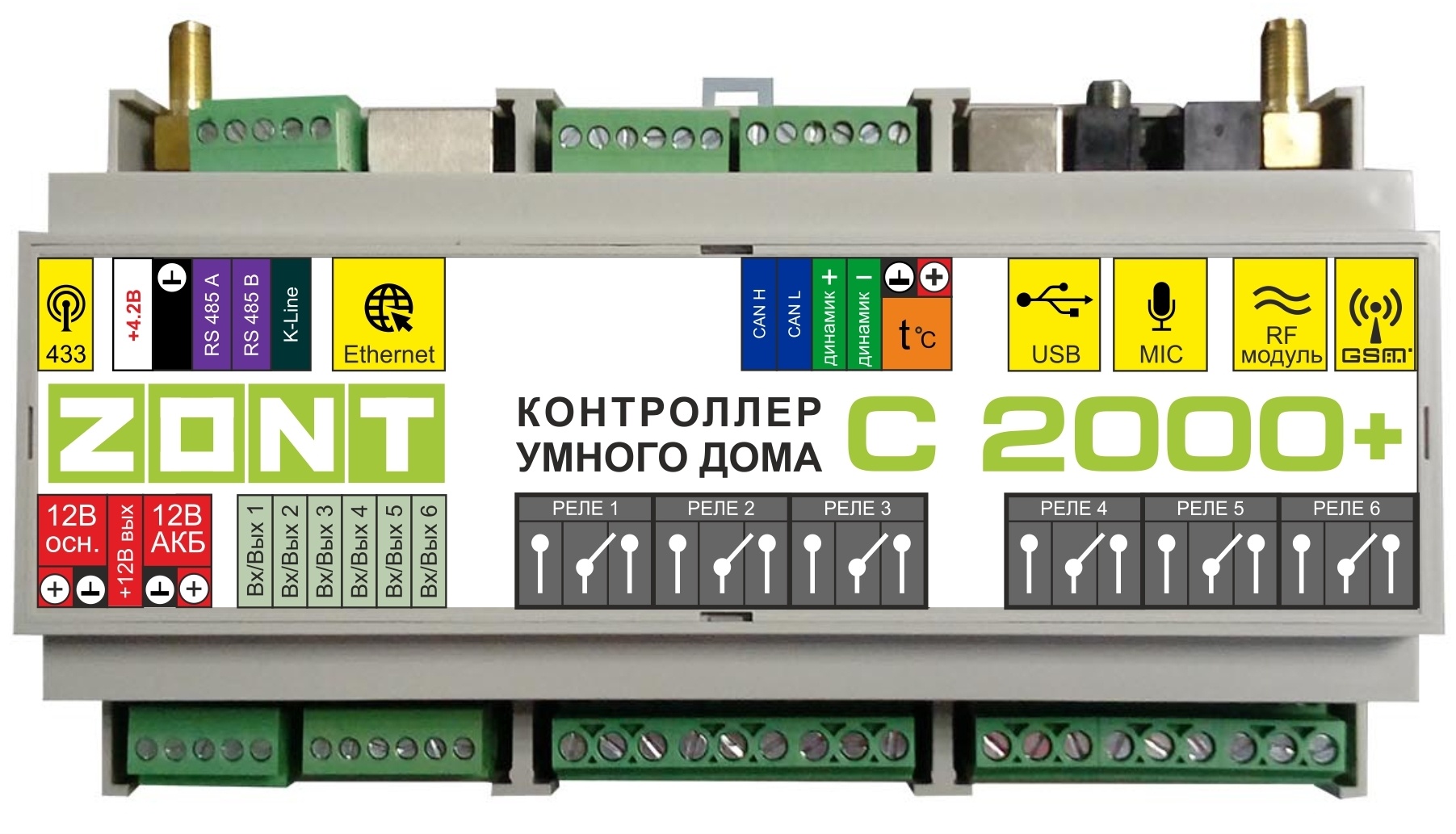 Купить Контроллер ZONT C2000+