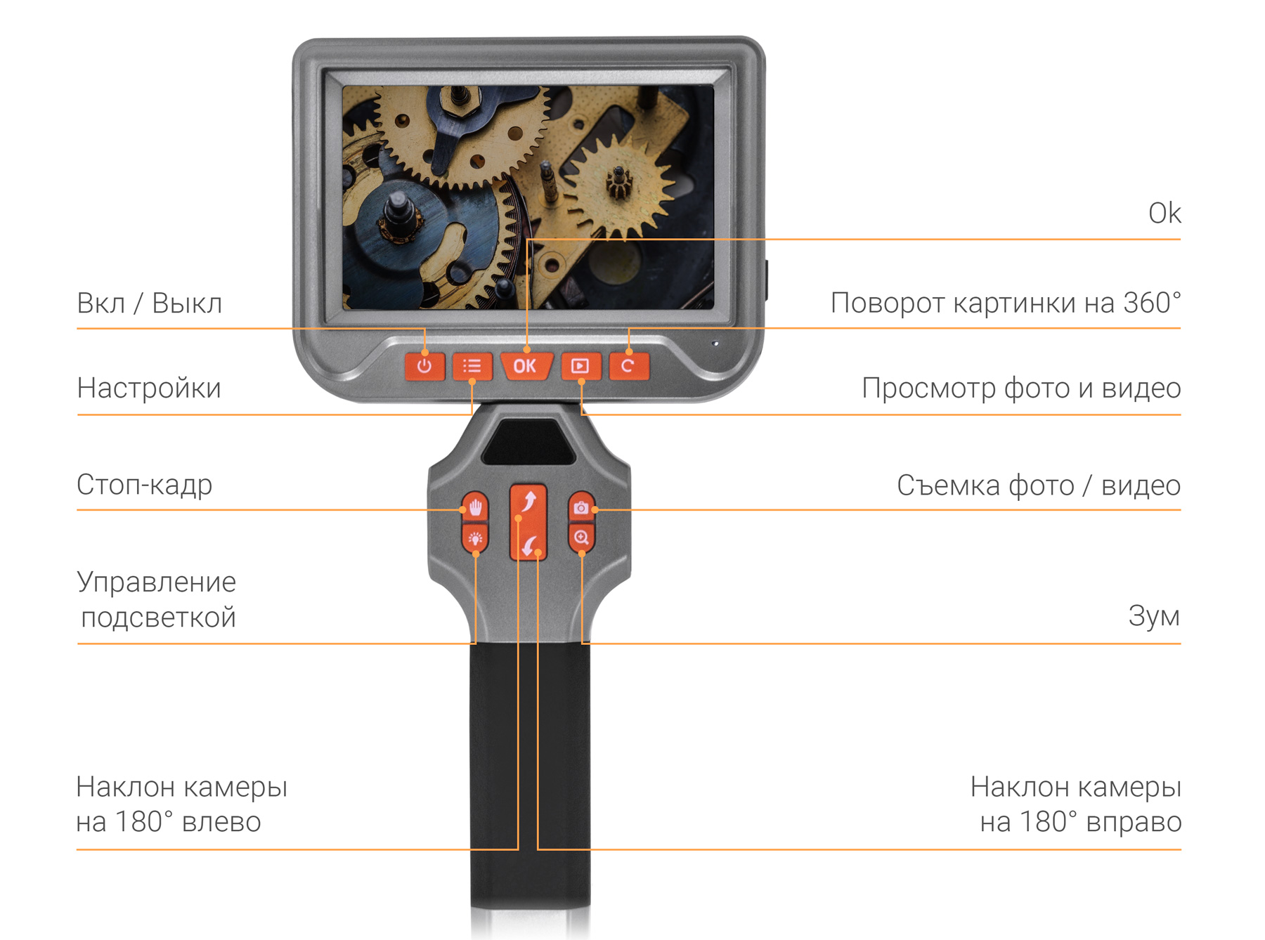 Купить CARCAM ENDO 360 Two-Way Electric articulating MS50