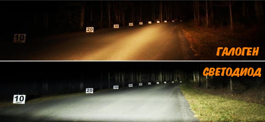 Комплект автомобильных светодиодных ламп CARCAM 9006 (НВ4) 35 Вт/2шт - Светодиоды компании CREE