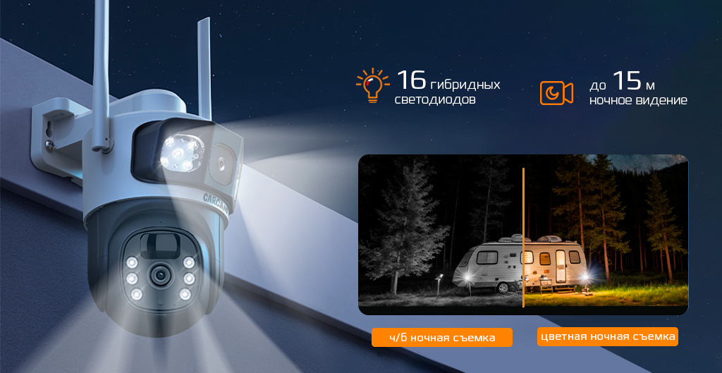 CARCAM 4MP Solar Outdoor PTZ Triple View Camera V380BP8Pro-4G_4.jpg