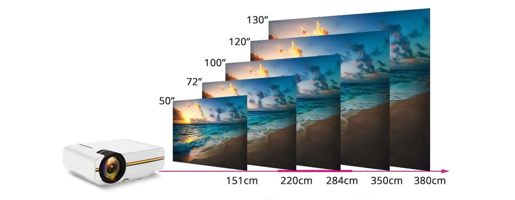 YG-400 оснащен функцией регулировки фокусного расстояния