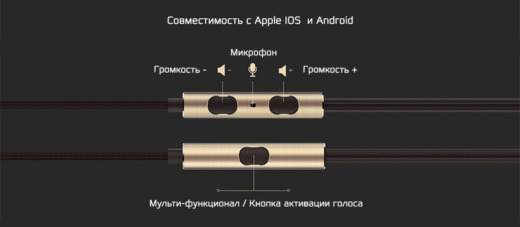 Наушники Xiaomi 1MORE Piston Classic silk gold - Пульт управления