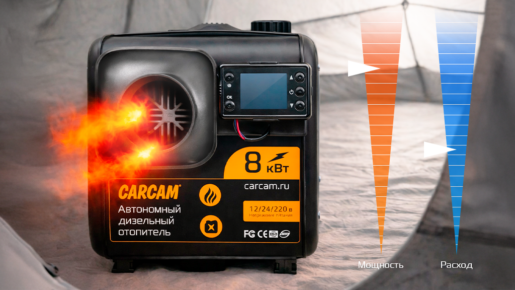 CARCAM Diezel Heater 8KW 12-24-220 Aluminum One Hole (ССDHA11)-2.png