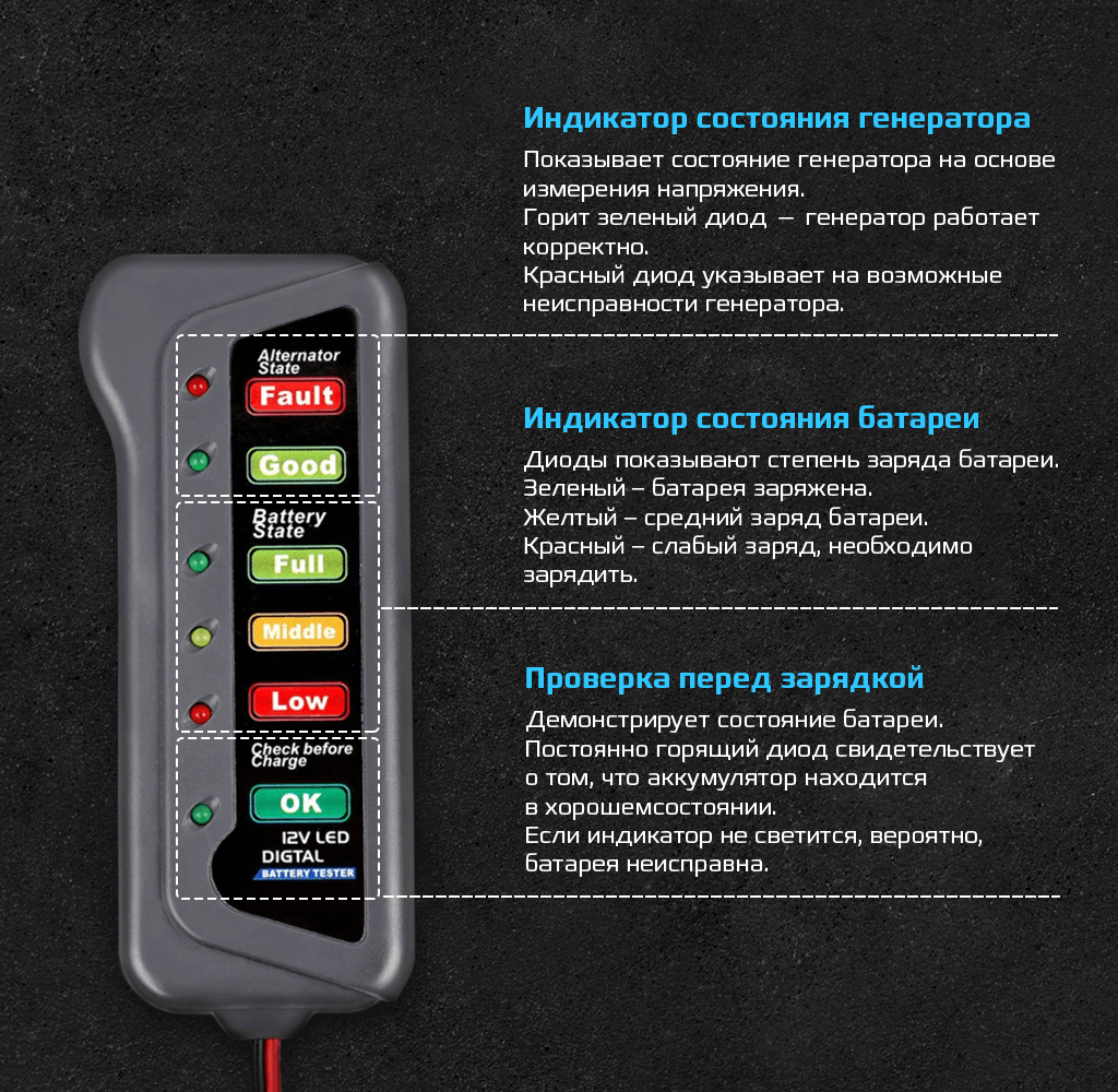 Battery Tester 12V