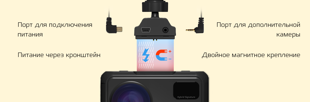 CARCAM HYBRID 2 Signature - МАГНИТНОЕ КРЕПЛЕНИЕ слоты