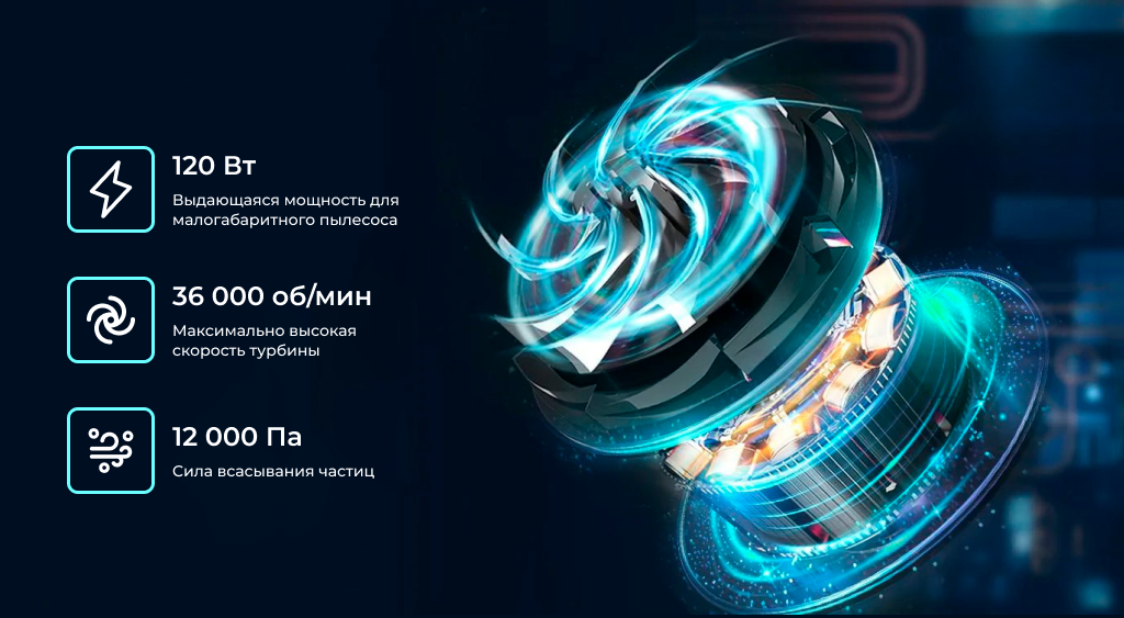 CARCAM Vacuum Cleaner LT-113C White 3.png