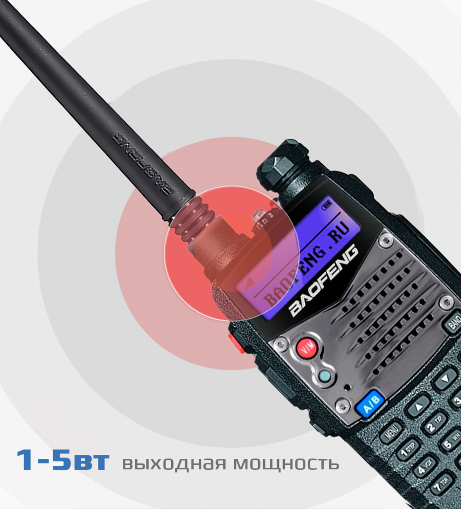 BAOFENG UV-5RA top2.jpg