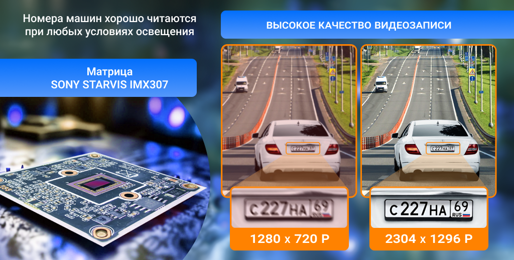 CARCAM HYBRID Z10 Signature - Процессор