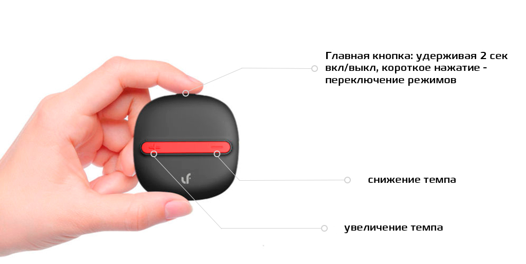 LERAVAN Mi Home Electrical TENS Pulse Therapy Massage Machine Black обладает 5 режимами работы