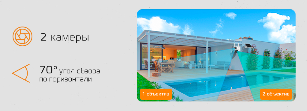 CARCAM 4MP Solar Outdoor PTZ Dual View Camera V380BP9-4G_2.jpg