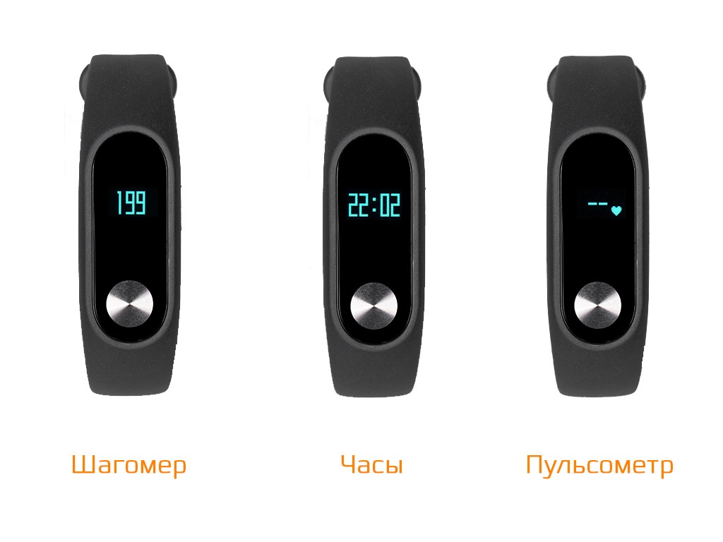 Xiaomi Mi Band 2