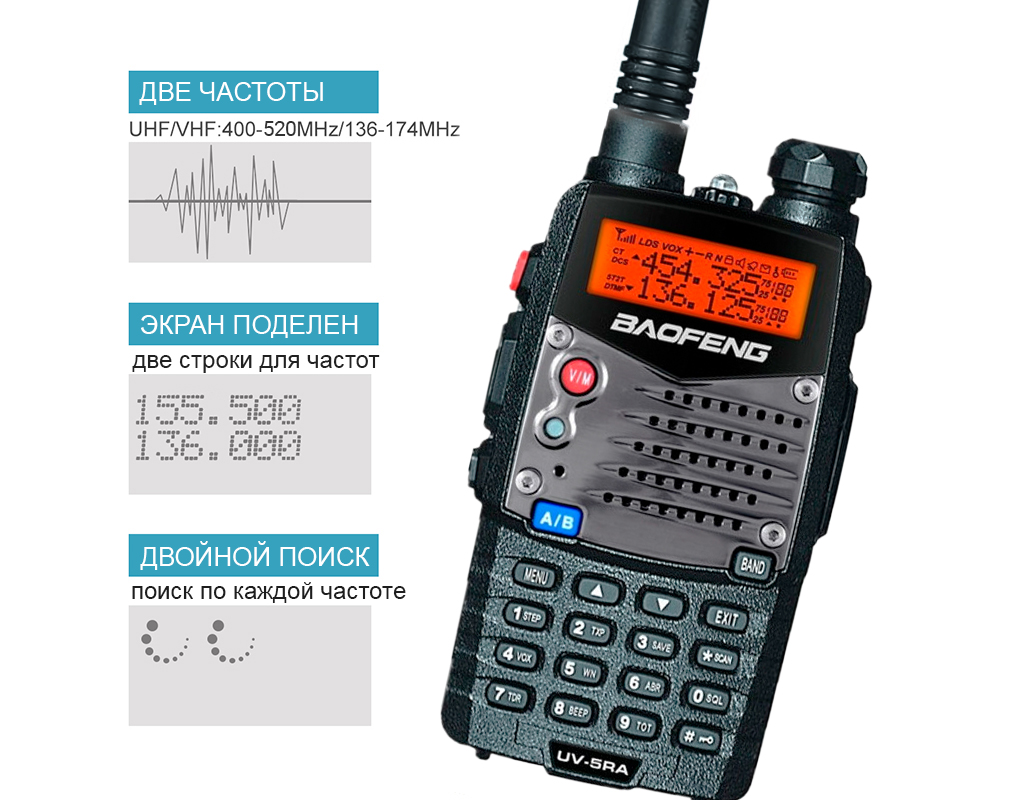 PODDERZHKA-DVUKH-KANALOV UV-5RA.jpg