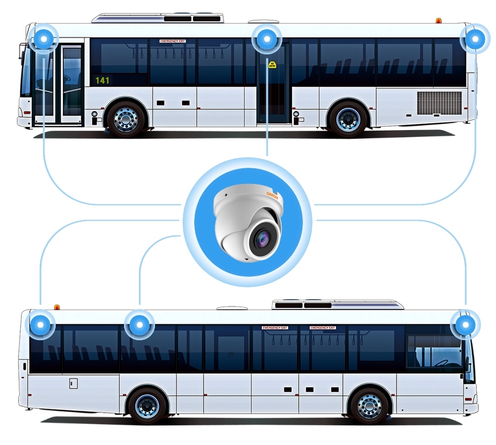 CARCAM MVR6441 - ДО 6 FULL HD КАМЕР
