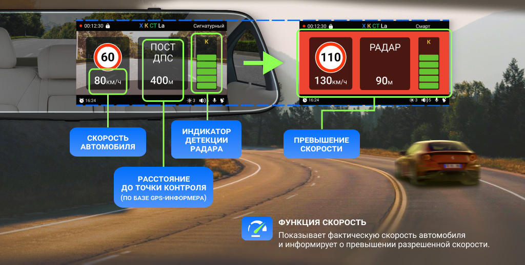 CARCAM HYBRID z10 Signature - Функция скорость