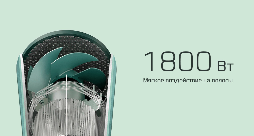 Xiaomi HMH001 - Мощность 1800 Вт
