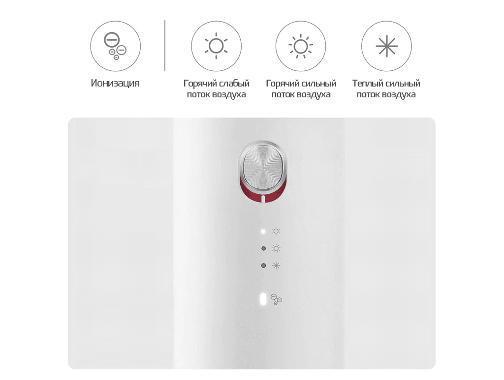 Xiaomi Anions Hair Dryer H5-T - 3 режима работы