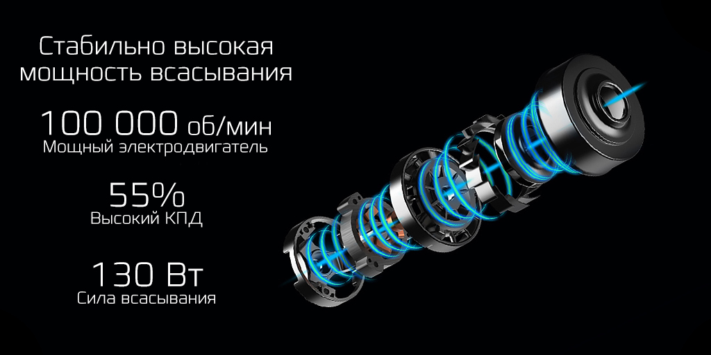 2 Xiaomi Jimmy Wireless Handheld Vacuum Cleaner JV71.jpg