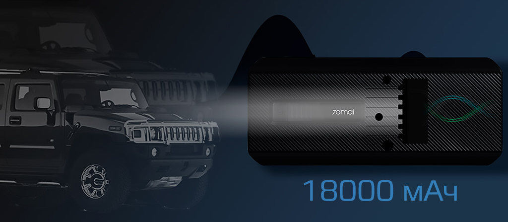 3 Xiaomi 70mai Jump Starter Max PS06.jpg