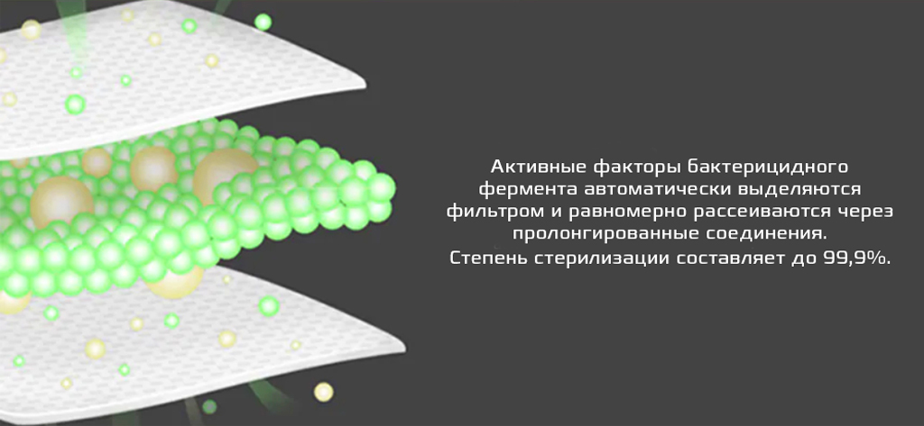  Стерилизатор для холодильника Xiaomi Viomi Refrigerator Herbaceous Sterilization Filter – стерилизатор для холодильников, не превышающих объем 100 литров.
