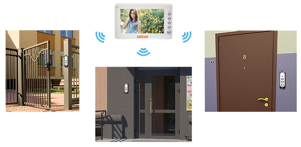 Видеодомофон CARCAM DW-710 - Управление 2 замками