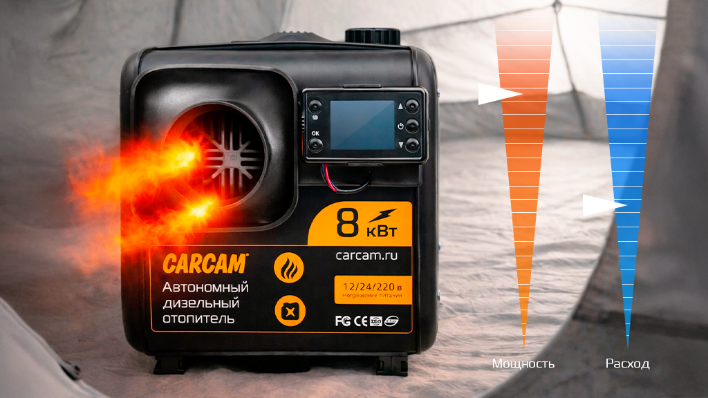 CARCAM Diezel Heater 8KW 12-24-220 Plastic One Hole (ССDHP01)-2.png