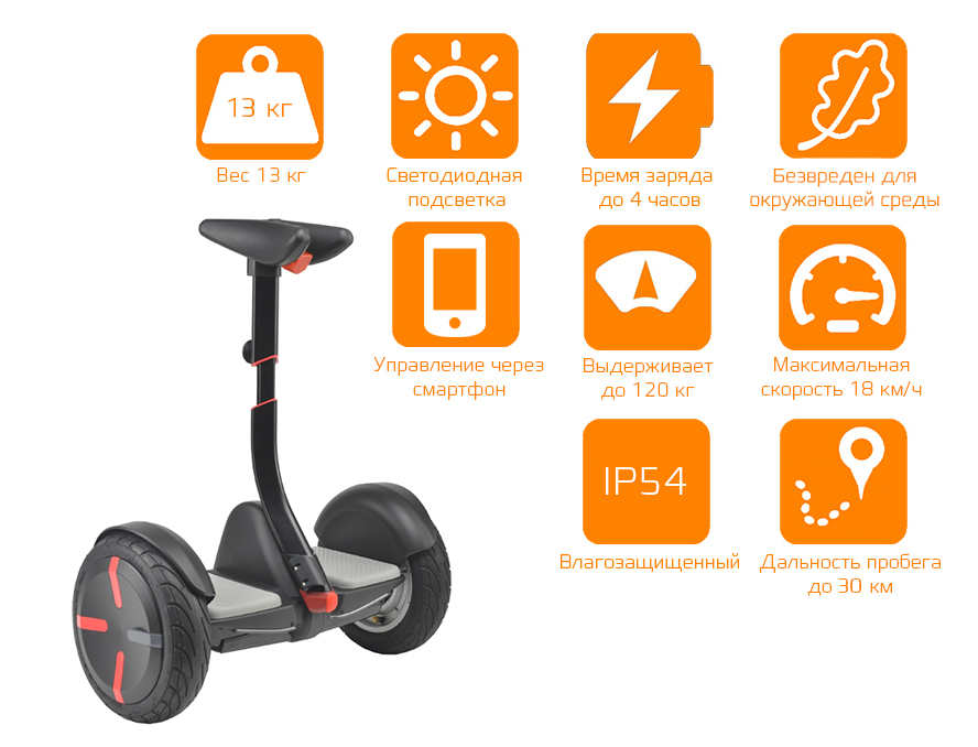 Гироскутер Xiaomi Ninebot Mini PRO черный