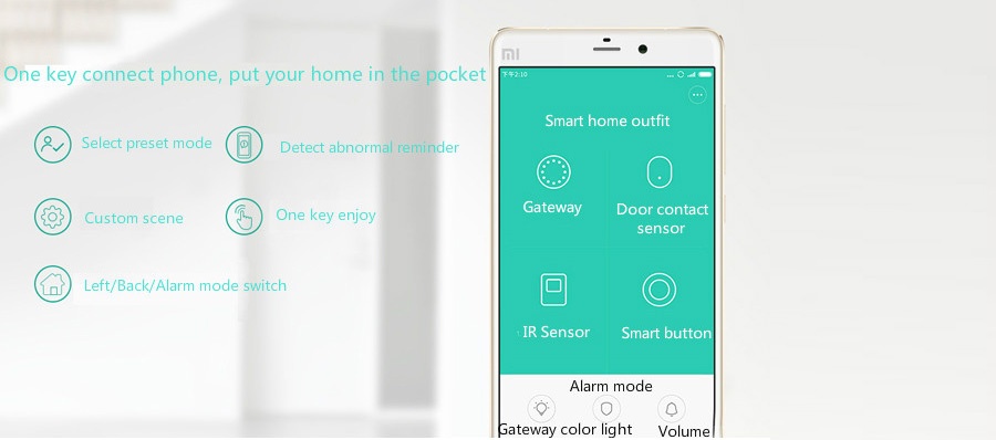 инфракрасный датчик движения Xiaomi Mi Smart Home Occupancy Sensor
