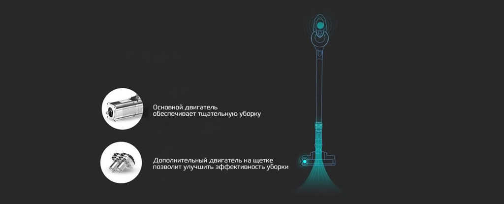 Xiaomi SWDK Multifunction Portable Cleaner K380 оснащен мощным электродвигателем