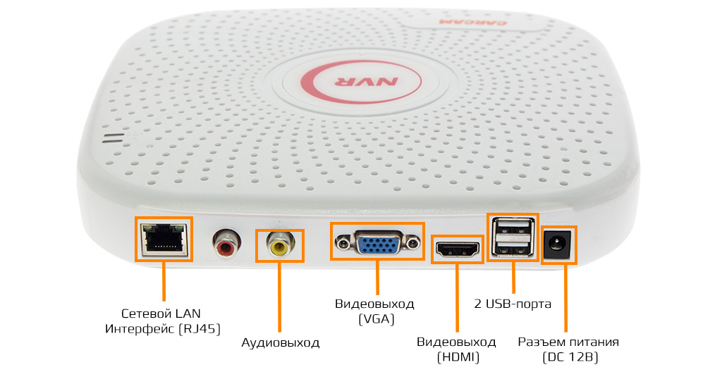 CARCAM NVR2009 - VGA И HDMI