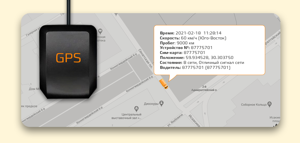 CARCAM MVR4444 - GPS-МОДУЛЬ