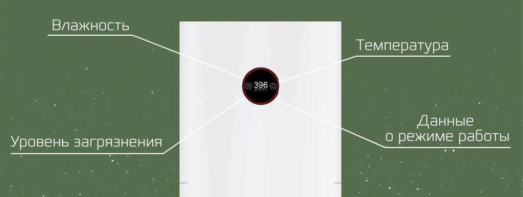 5 Xiaomi Mi Air Purifier Max.jpg