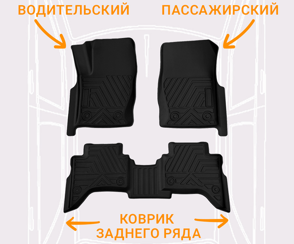 CARCAM TPE Car Floor Mat Tank 300 fuel 2023-2.jpg