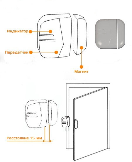 Схема подключения и работы КАРКАМ DS-02 