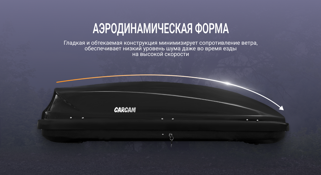 аэродинамика