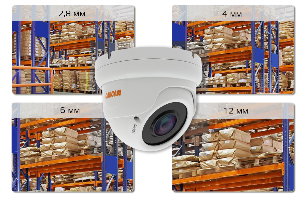 CARCAM CAM-2890VPSD - Вариофокальный объектив