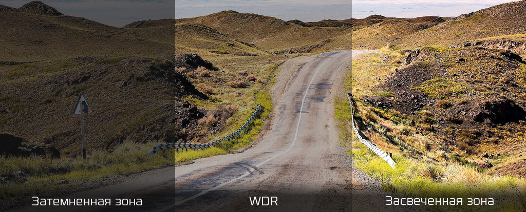 Xiaomi 70mai Dash Cam Mirror (Midrive D04) - ФУНКЦИЯ WDR