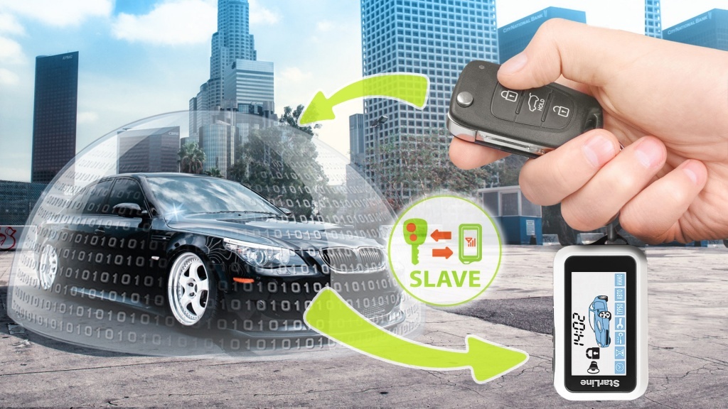 Автосигнализация STARLINE A93 2CAN-2LIN - SUPER SLAVE