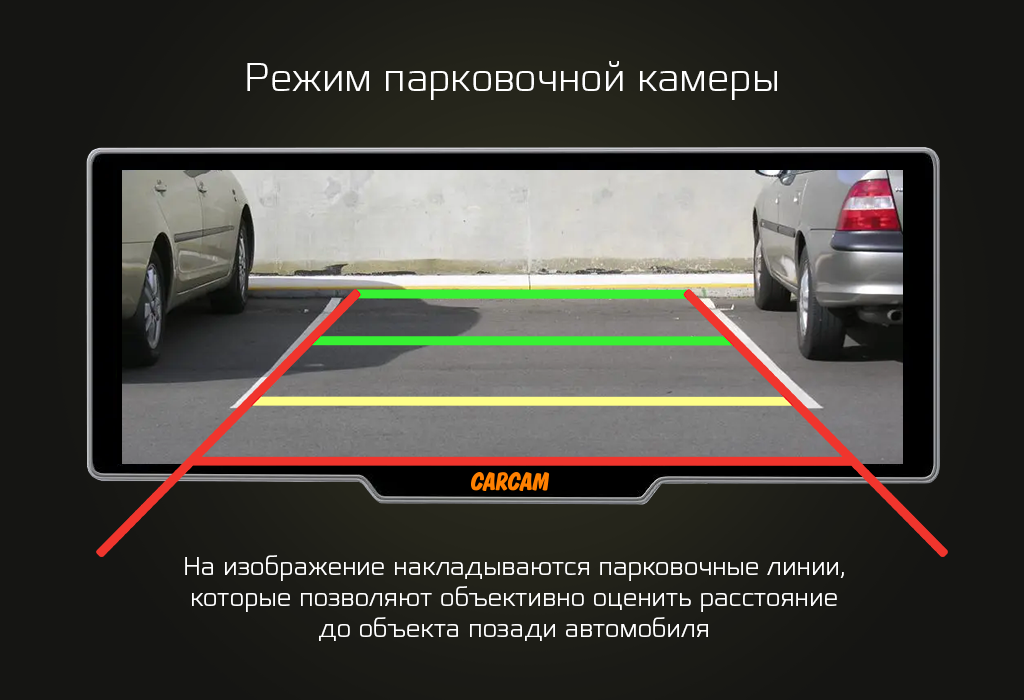 РЕЖИМ ПАРКОВОЧНОЙ КАМЕРЫ