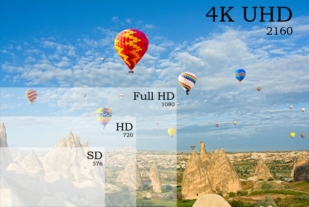 ТВ приставка X96 mini - ВИДЕО В РАЗРЕШЕНИИ 4K