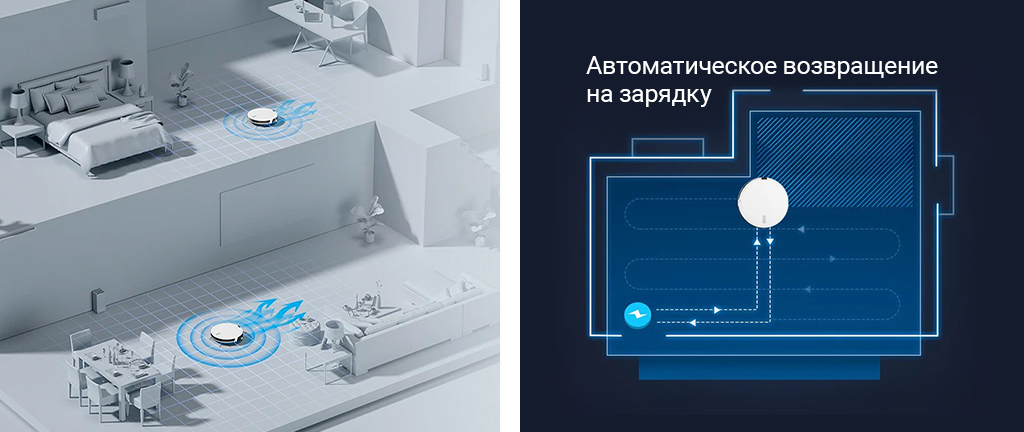 Xiaomi Lydsto Robot Vacuum G2D White (YM-G2D-W03)_3.jpg