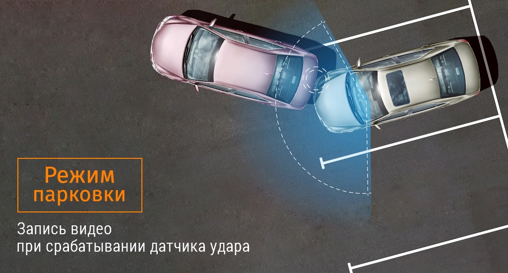 РЕЖИМ ПАРКОВКИ CARCAM R2s.jpg