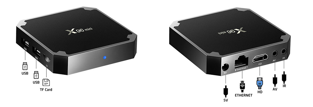 ТВ приставка X96 mini - УДОБСТВО ПОДКЛЮЧЕНИЯ